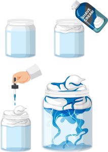 Illustration of the raincloud in a jar experiment showing the progression of the experiment steps.